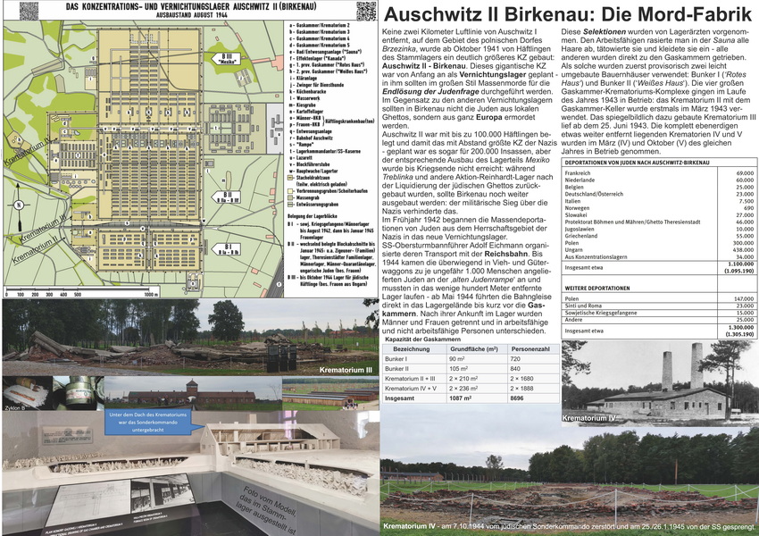 Holocaust-Gedenktag-Plakat